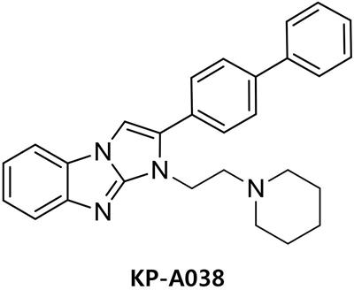 Inhibitory Effect of KP-A038 on Osteoclastogenesis and Inflammatory Bone Loss Is Associated With Downregulation of Blimp1